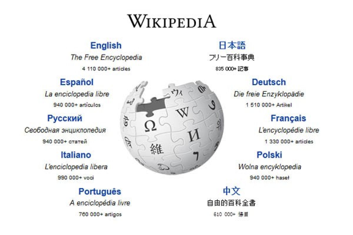 Wikipedia: Media Berita Sayap Kiri dan Hapus Konten Konservatif?